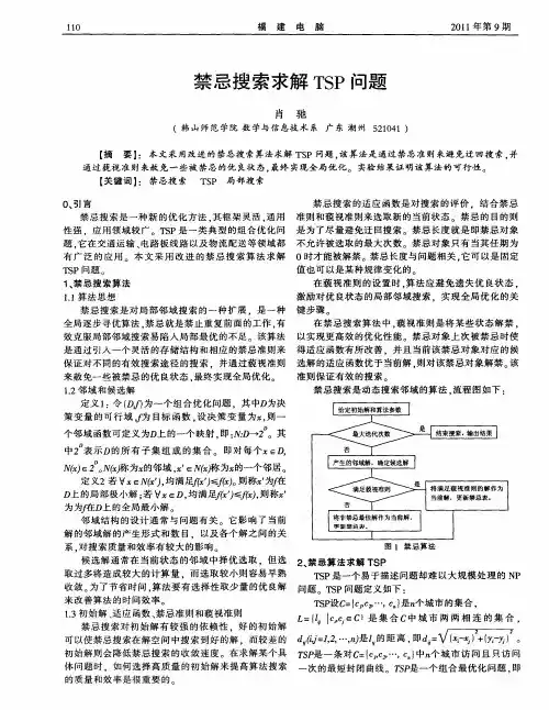 禁忌搜索求解TSP问题