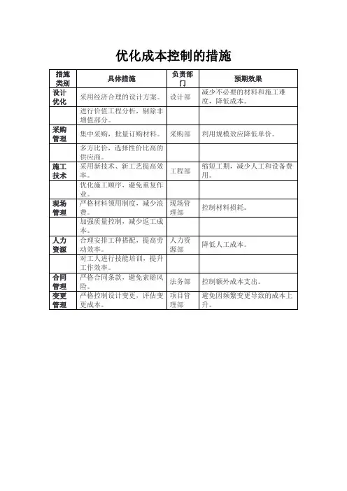 优化成本控制的措施