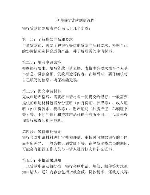 申请银行贷款到账流程