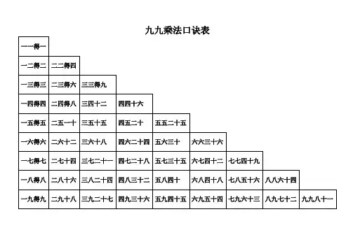 小学生 九九乘法口诀表(可打印)