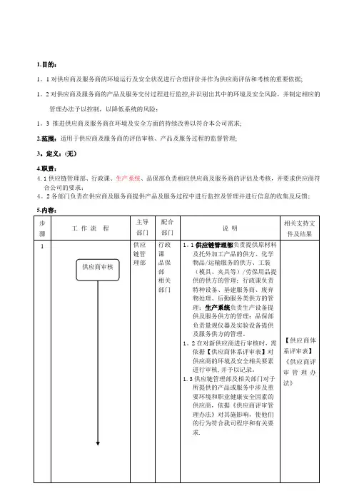 CRN-C-S-001供应商及服务商环境及安全管理办法(1.2版)