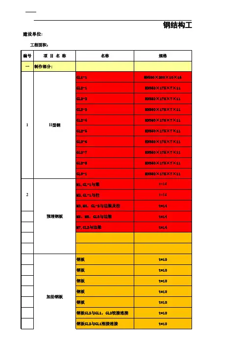 钢结构预算书