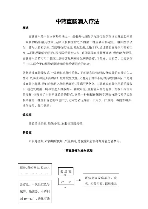 中药直肠滴入操作规范
