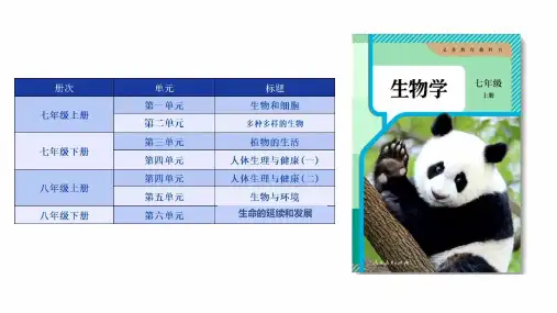观察周边环境中的生物ppt课件