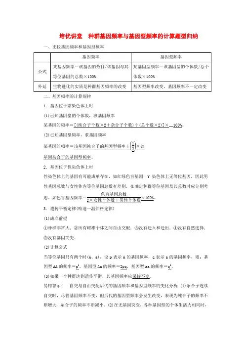 高考生物 培优讲堂 种群基因频率与基因型频率的计算题型归纳 新人教版必修2