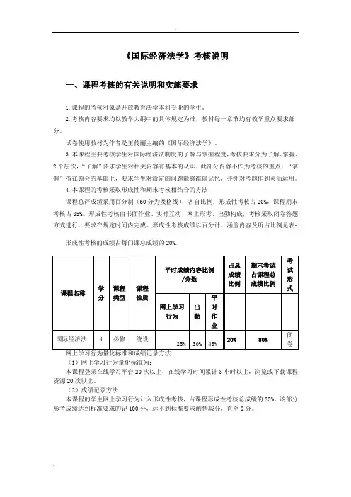 国际经济法考核说明