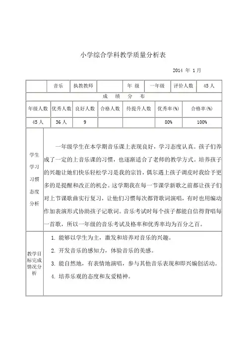 小学一年级音乐学科质量分析表