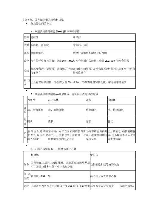 各种细胞器的结构和功能