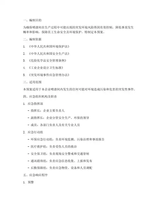 喷漆间环境风险应急预案