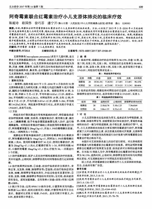 阿奇霉素联合红霉素治疗小儿支原体肺炎的临床疗效