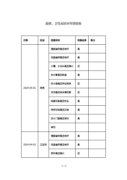 厨房、卫生间渗水专项验收