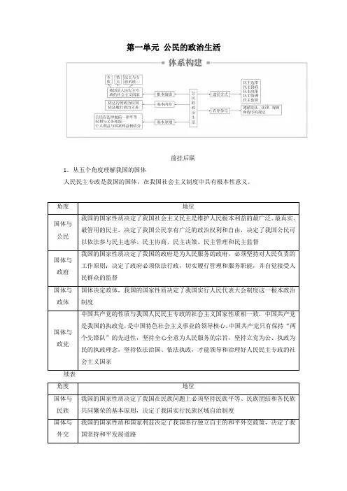 2021高考政治一轮复习第二部分政治生活第一单元公民的政治生活单元整合教案