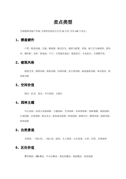 房地产卖点大全p