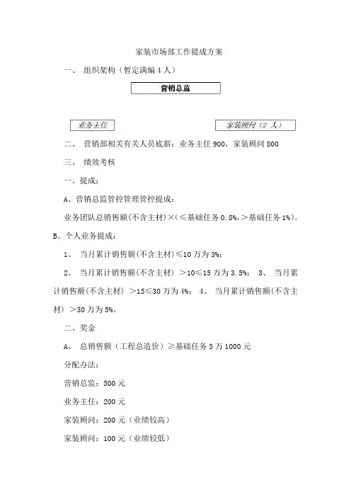 家装市场部工作提成方案