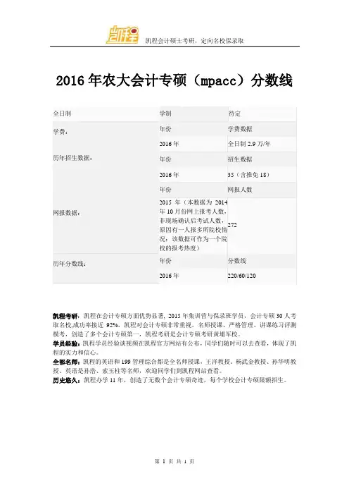 2016年农大会计专硕(mpacc)分数线
