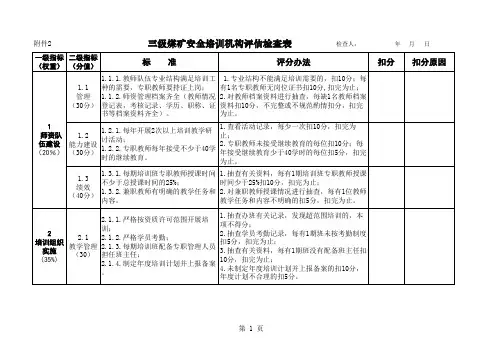 三级煤矿安全培训机构评估检查表