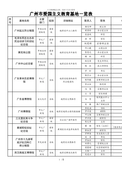 广州市爱国主义教育基地一览表
