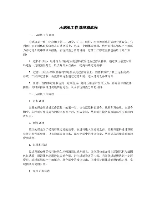 压滤机工作原理和流程