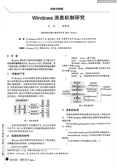 Windows消息机制研究