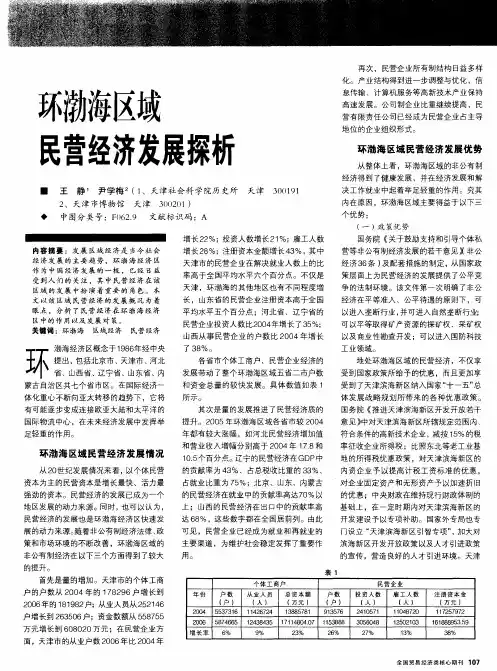 环渤海区域民营经济发展探析