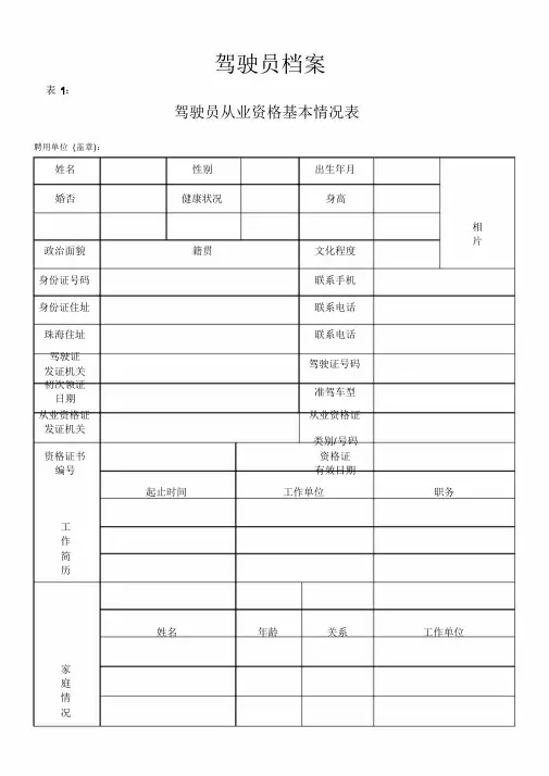 驾驶员档案表课件.doc