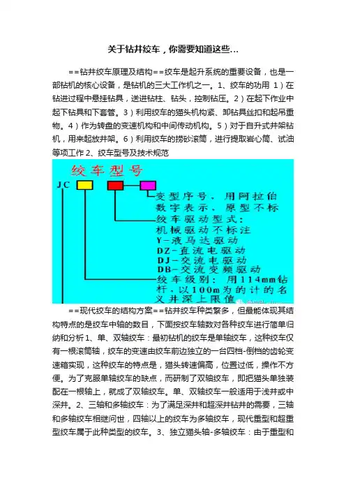 关于钻井绞车，你需要知道这些…