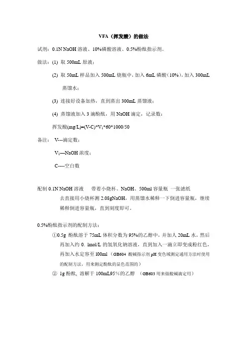 VFA(厌氧挥发酸)的测验方法及步骤
