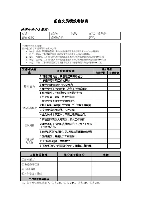文员绩效考核表