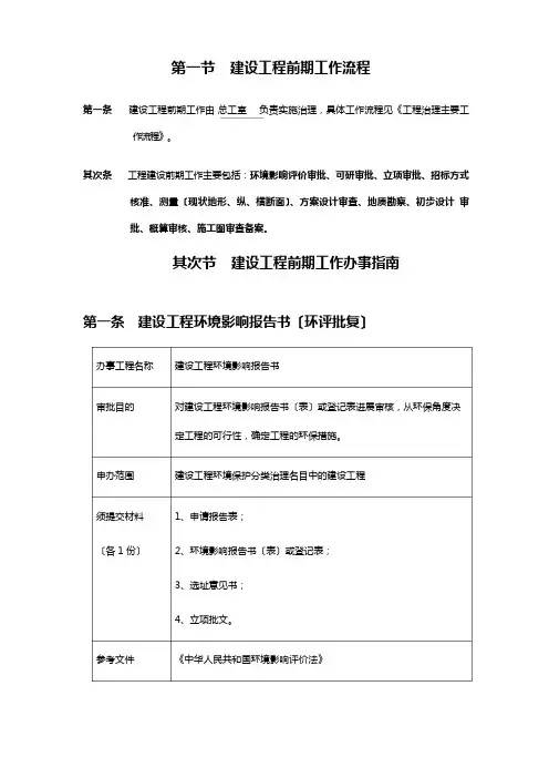 建设工程前期工作管理办法