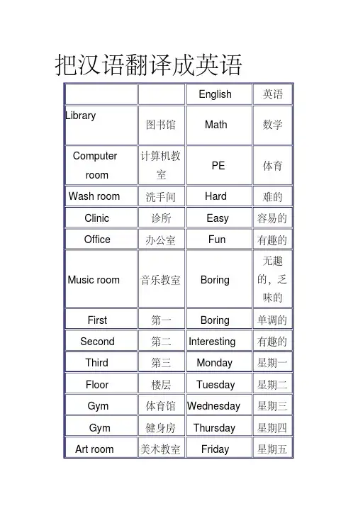 把汉语翻译成英语(精)