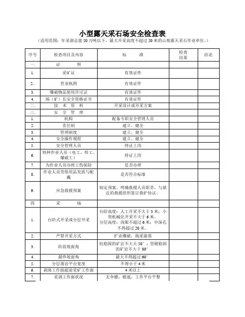 小型露天采石场安全检查表