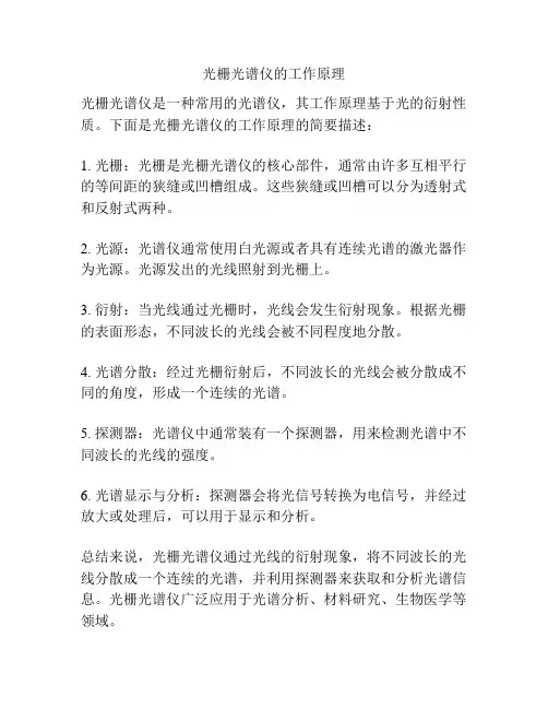 光栅光谱仪的工作原理