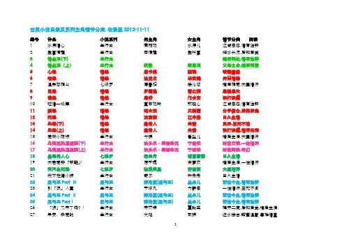 古灵小说目录及系列主角情节分类 收录至2012