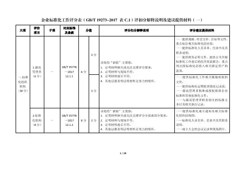 企业标准化工作评分表(评分扣分解释 评分建议提供材料)