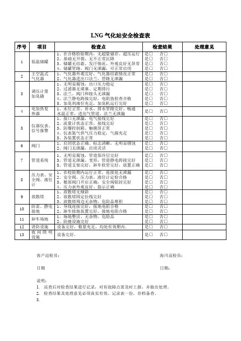LNG气化站安全检查表气站