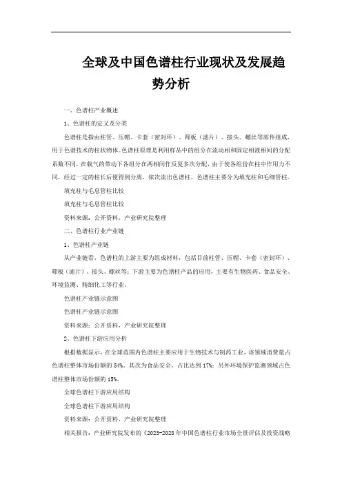 全球及中国色谱柱行业现状及发展趋势分析