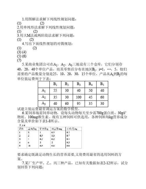 运筹学作业1