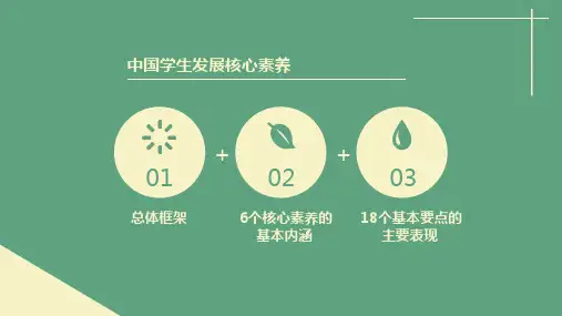 中国学生发展核心素养课件