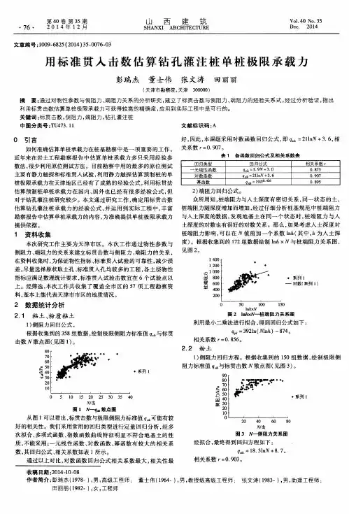 用标准贯入击数估算钻孔灌注桩单桩极限承载力