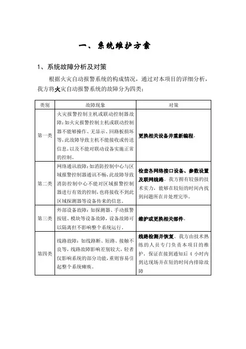 火灾自动报警系统维护保养方案