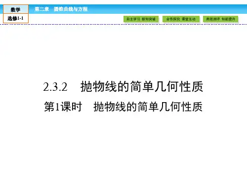 (人教版)高中数学选修1-1课件：第2章 圆锥曲线与方程2.3.2.1