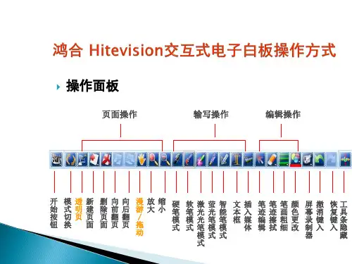 鸿合Hitevision交互式电子白板快捷键功能【精选】