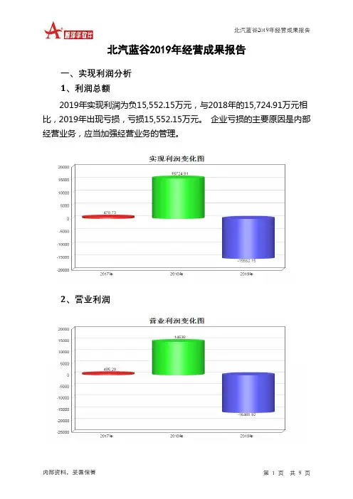 北汽蓝谷2019年经营成果报告