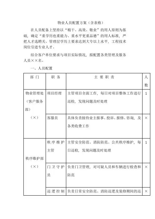 物业人员配置方案