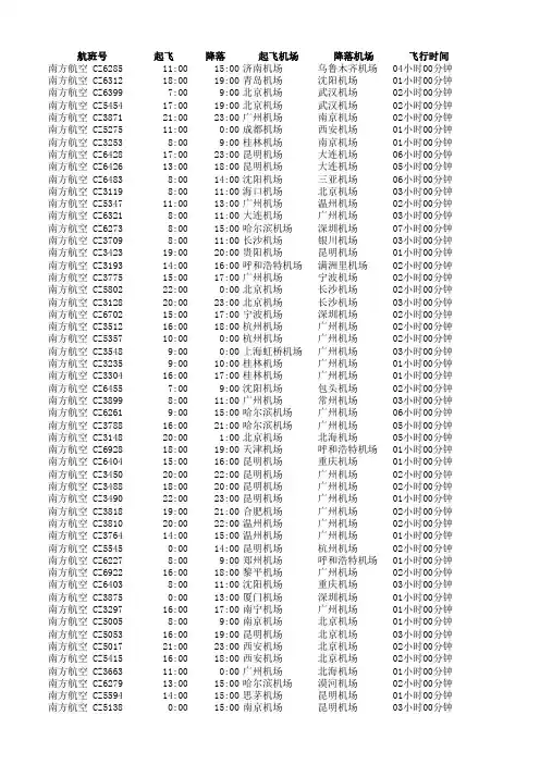 中国主要航空公司_东航南航国航厦航川航海航深航_航班信息总表
