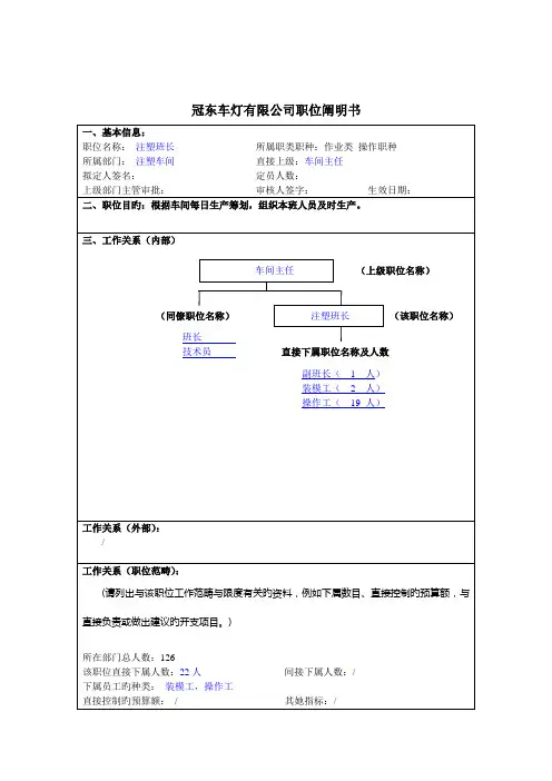 冠东车灯公司注塑车间注塑班长职位专项说明书