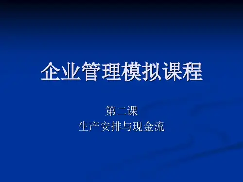 企业竞争模拟大赛 (2)