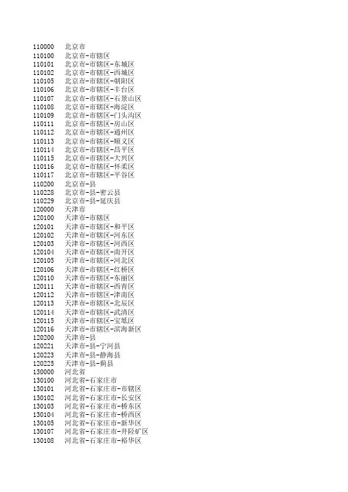 全国行政代码及对应地名