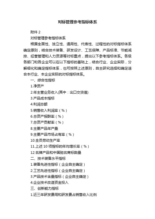 对标管理参考指标体系