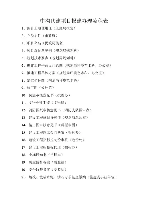 房地产项目报批报建流程表